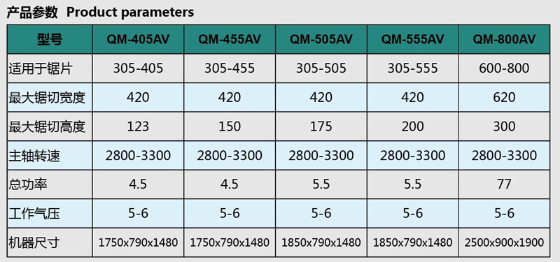 16寸（cùn）液壓驅動切鋁機參數.jpg